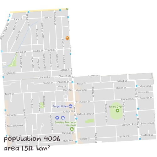 Biology Tutoring Near Me